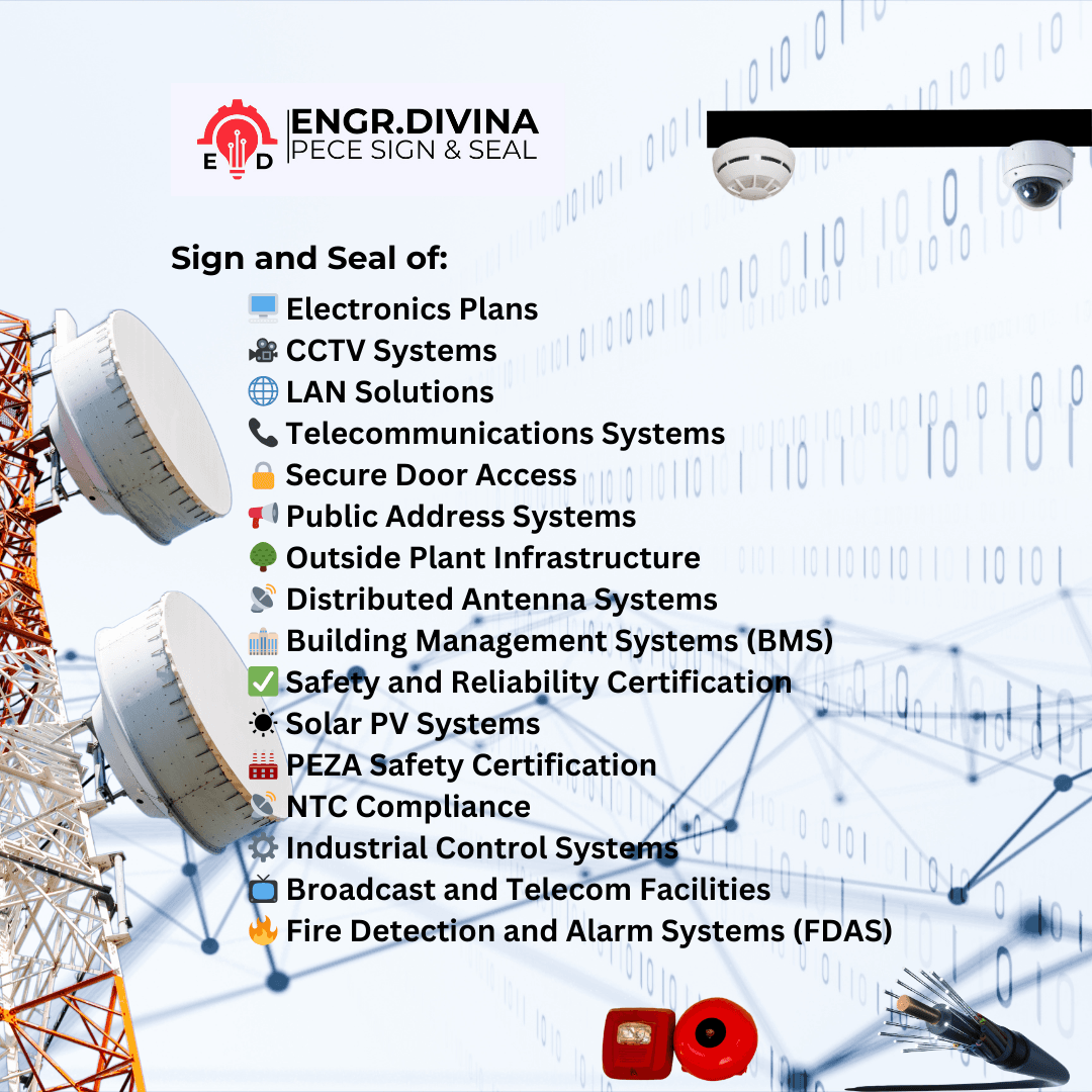 Electronics Permits and Building Permits